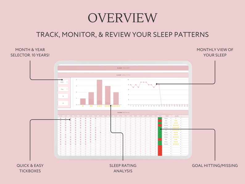 Sleep Tracker Google Sheets Spreadsheet, Sleep Mood Journal Template ...
