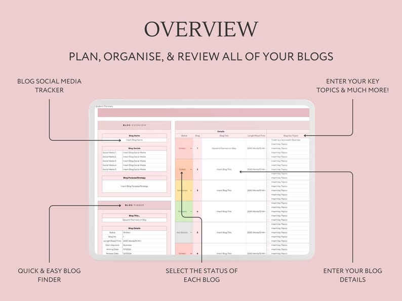 Blog Spreadsheet Blog Planner Template Google Sheets Spreadsheet, Digital Content ...