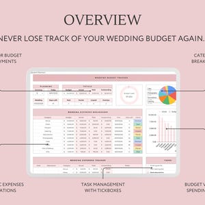 May include: A pink and white wedding budget spreadsheet with a pie chart and bar graph. The spreadsheet includes sections for planning, totals, wedding expenses breakdown, wedding expenses tracker, and tasks. The text "NEVER LOSE TRACK OF YOUR WEDDING BUDGET AGAIN..." is at the top of the image.