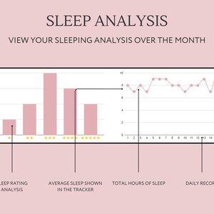 Sleep Tracker Google Sheets Spreadsheet, Sleep Mood Journal Template ...