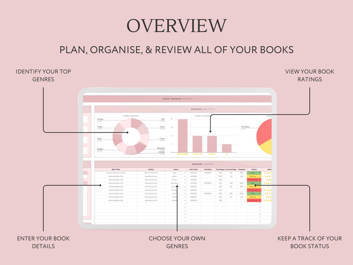 Simple Book Tracker & Reading List Planner Google Sheets, Book Review ...