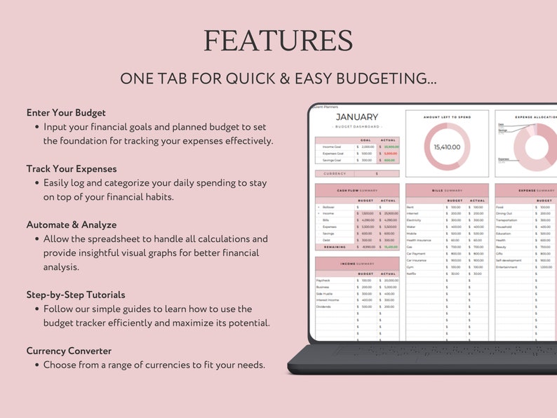 Pu&ograve; includere: Uno schermo di laptop che mostra un foglio di calcolo di budget con uno sfondo rosa. Il foglio di calcolo include sezioni per entrate, spese, bollette e flusso di cassa. Il foglio di calcolo &egrave; intitolato "Pannello di budget di gennaio" e mostra un budget residuo di 15.410,00 &euro;.
