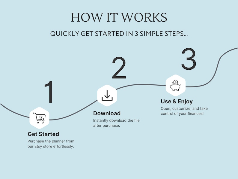 May include: A three-step guide on how to use a printable budget planner. The steps are: 1. Get Started, 2. Download, and 3. Use & Enjoy. The image includes icons for each step: a shopping cart, a download arrow, and a piggy bank.