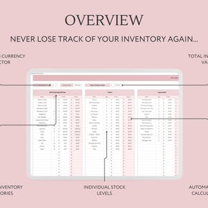 May include: A screenshot of a computer screen showing a spreadsheet with inventory data. The spreadsheet has columns for product name, quantity, price, and total value. The spreadsheet is organized by category, and there is a dropdown menu for selecting the currency. The spreadsheet also includes a total inventory value.