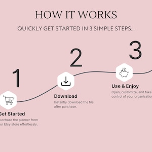 May include: A pink graphic with a three-step process for getting started. The steps are: 1. Get Started, 2. Download, and 3. Use & Enjoy. Each step is represented by a hexagon with an icon and text.