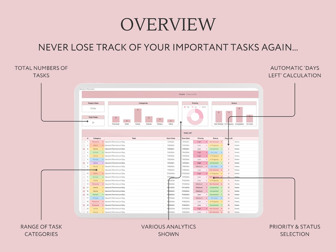 Task Tracker Spreadsheet Google Sheets, to Do List, Planner Spreadsheet ...