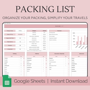 Packing List Template Spreadsheet Editable Google Sheets Digital Printable Pre Vacation To Do List Travel Packing Checklist Travel Planner