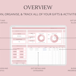 May include: A computer screen displaying a spreadsheet with a pink and white color scheme. The spreadsheet is divided into sections for budget and spending details, gift overview and statistics, gift details and categories, and budget and progress tracking. The spreadsheet includes a calendar, pie charts, and a table with rows and columns.