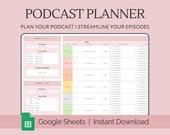 Podcast Planner Template Google Sheets Spreadsheet, Digital Content Planner Calendar, Podcast Script Episode Checklist, Listener Metrics