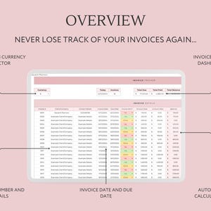 Op de afbeelding: Een screenshot van een computerscherm met een spreadsheet met factuurgegevens. De spreadsheet bevat kolommen voor factuurnummer, klantbedrijf, contactgegevens, factuurdatum, vervaldatum, verschuldigd bedrag, betaald bedrag en resterend saldo. De spreadsheet bevat ook een dropdownmenu voor valutaselectie en een dashboard met factuurtotalen.