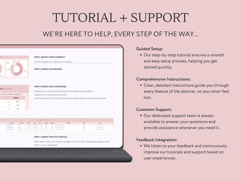 May include: A pink and white graphic with the text "TUTORIAL + SUPPORT" and "WE'RE HERE TO HELP, EVERY STEP OF THE WAY..."  The graphic also includes a list of steps for setting up a planner, including selecting a currency, entering a budget, entering categories, and entering gift details. The graphic also includes a list of support services, including guided setup, comprehensive instructions, customer support, and feedback integration.
