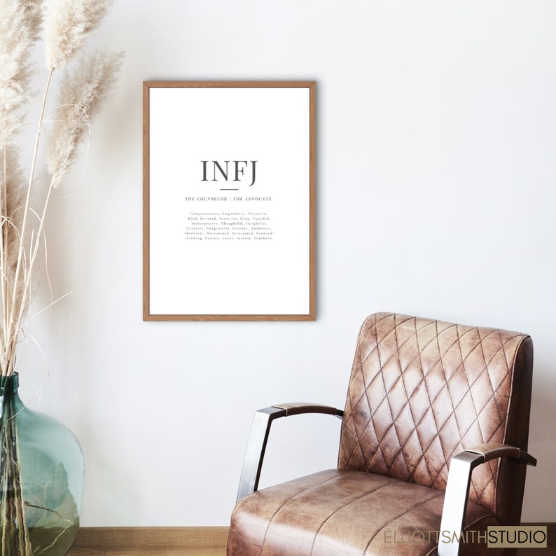 INFJ Personlighetscitat | Digitaltryck | Definition av MBTI-typ | Nedladdningsbar bild 2