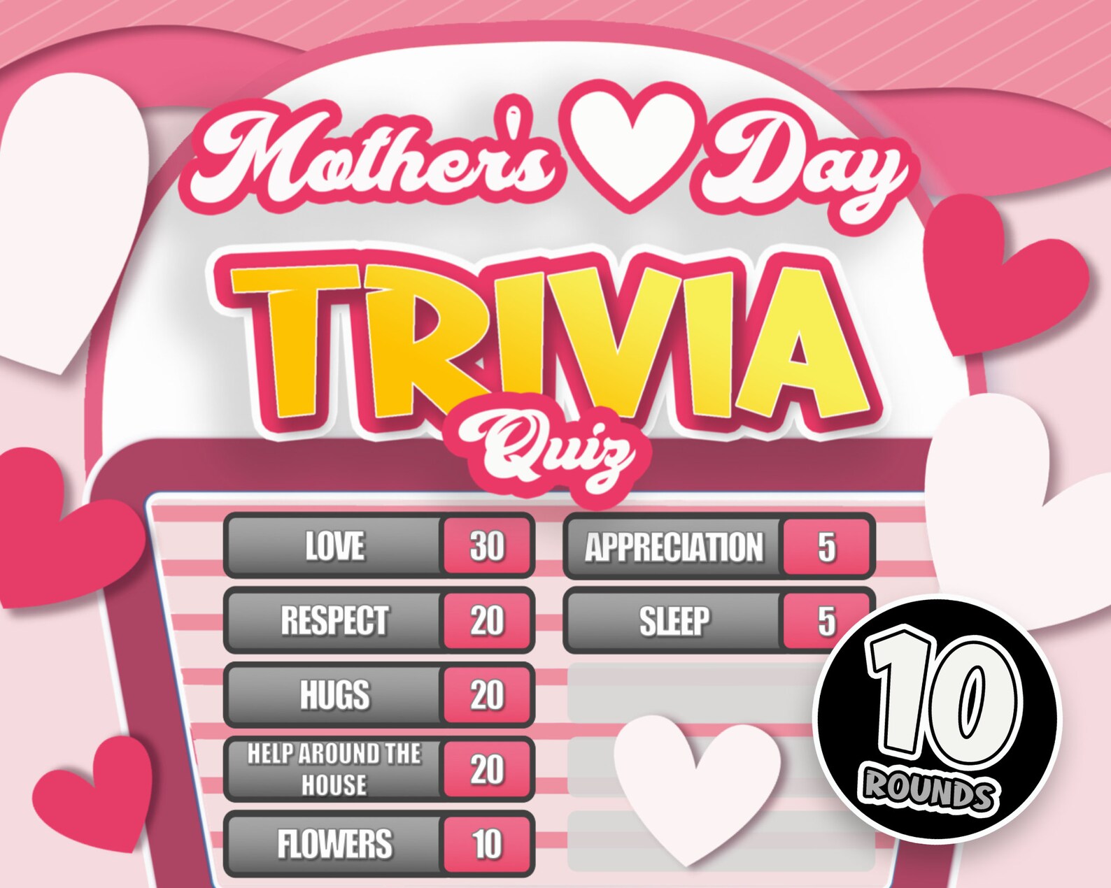Mother's Day Trivia Quiz Mother's Day Quiz Party | Etsy