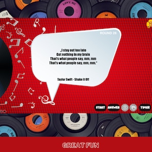 Pu&ograve; includere: Uno sfondo rosso con un fumetto bianco che contiene i testi della canzone "Shake It Off" di Taylor Swift. I testi sono: "I stay out too late Got nothing in my brain That's what people say, mm, mm That's what people say, mm, mm." Lo sfondo &egrave; decorato con dischi in vinile neri e note musicali.