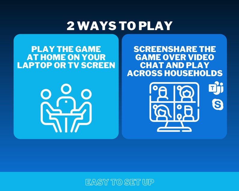 May include: Two ways to play a game: at home on a laptop or TV screen, or screenshare the game over video chat and play across households.  The image shows icons of people playing a game together in person and over video chat.
