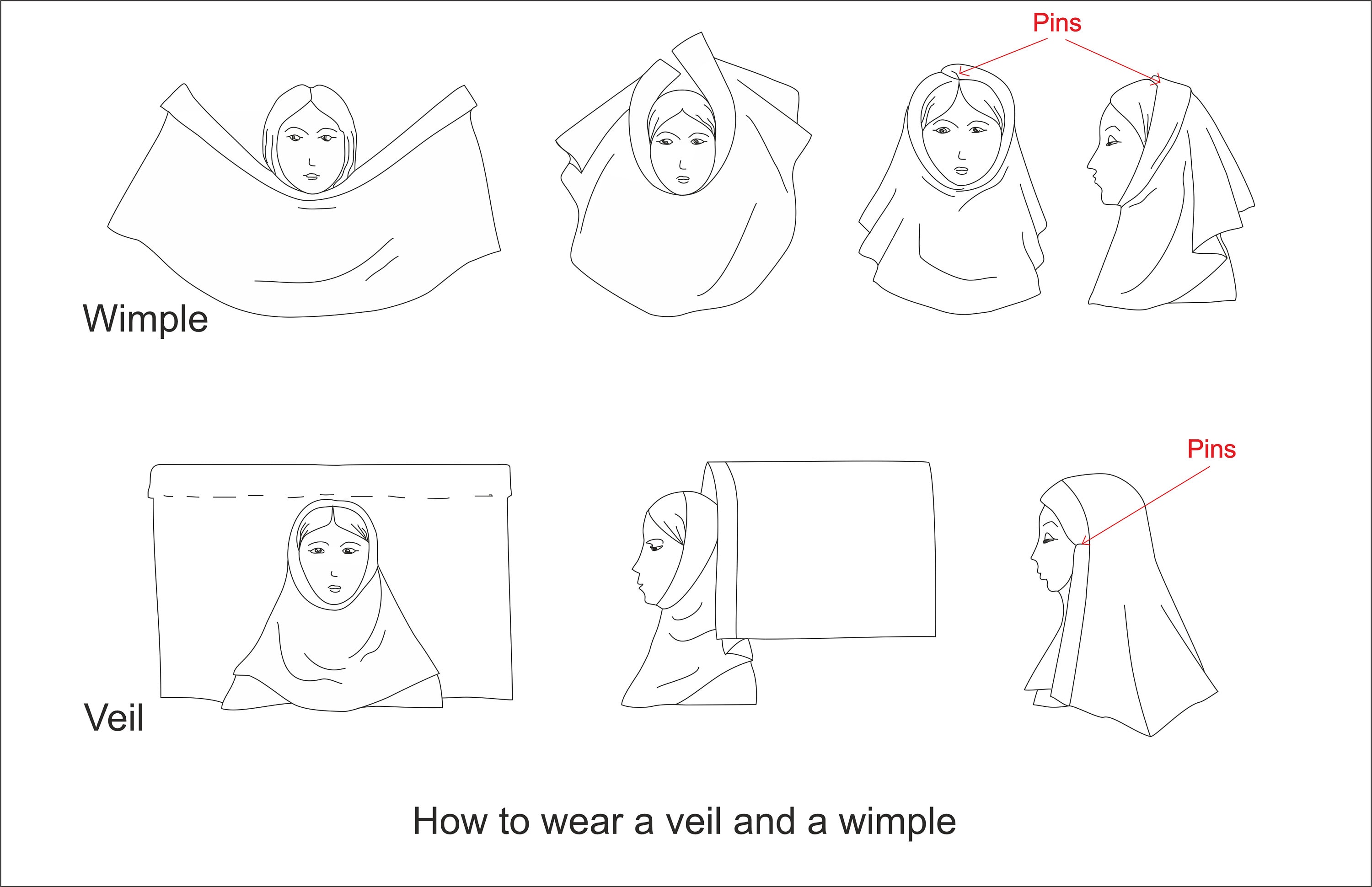 Medieval Linen Wimple and Veil 13th 15th Centure Wimple Etsy Canada Medieval Linen Wimple and Veil 13th 15th Centure Wimple Etsy Canada