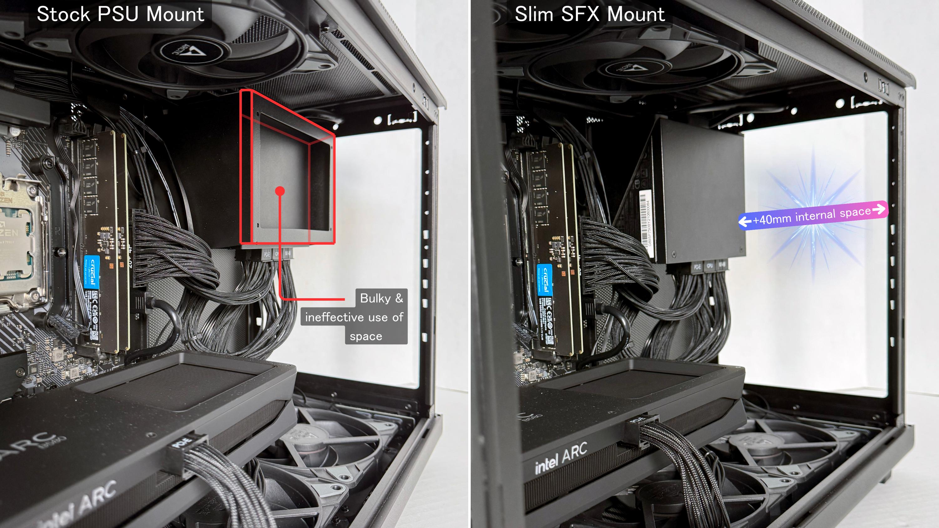 Lian Li A3 SFX/SFX-L Slim Mount - Etsy