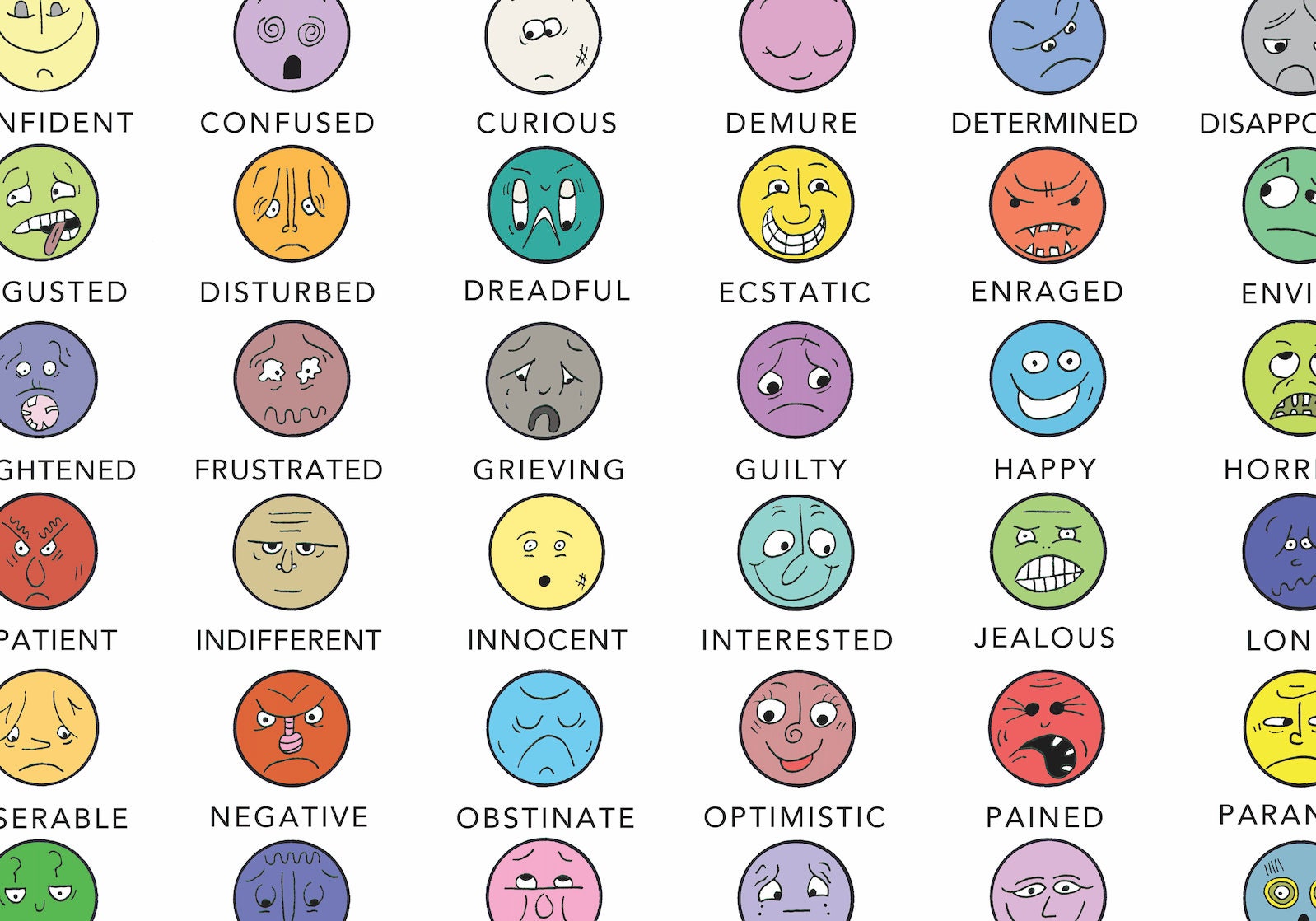 64 Feelings and Emotions Poster 12 quot x18 quot Etsy