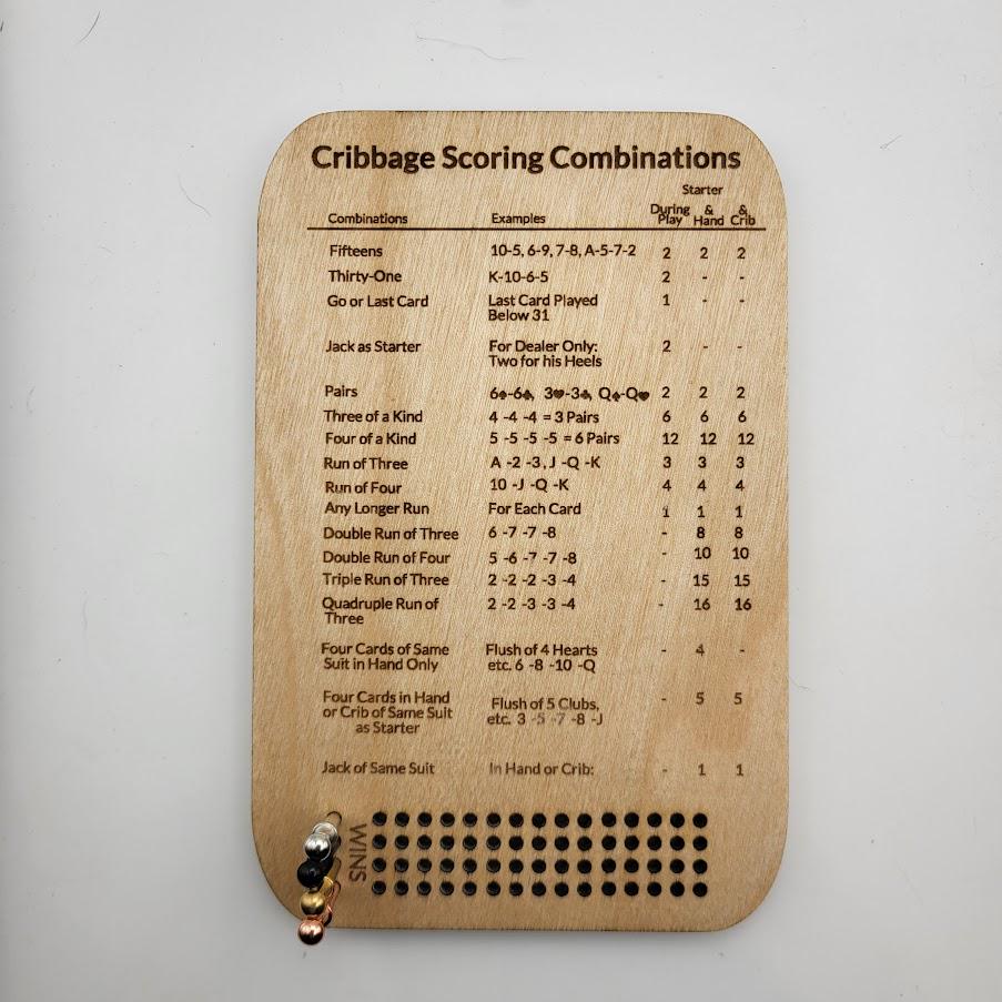 cribbage-war-game-etsy for Cribbage War Rules Printable Pdf Free Cribbage War Game - Etsy for Cribbage War Rules Printable Pdf Free