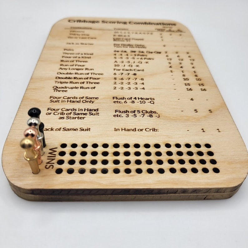 Birch Wood Cribbage Scorecard: Game Night Score Tracker - Etsy