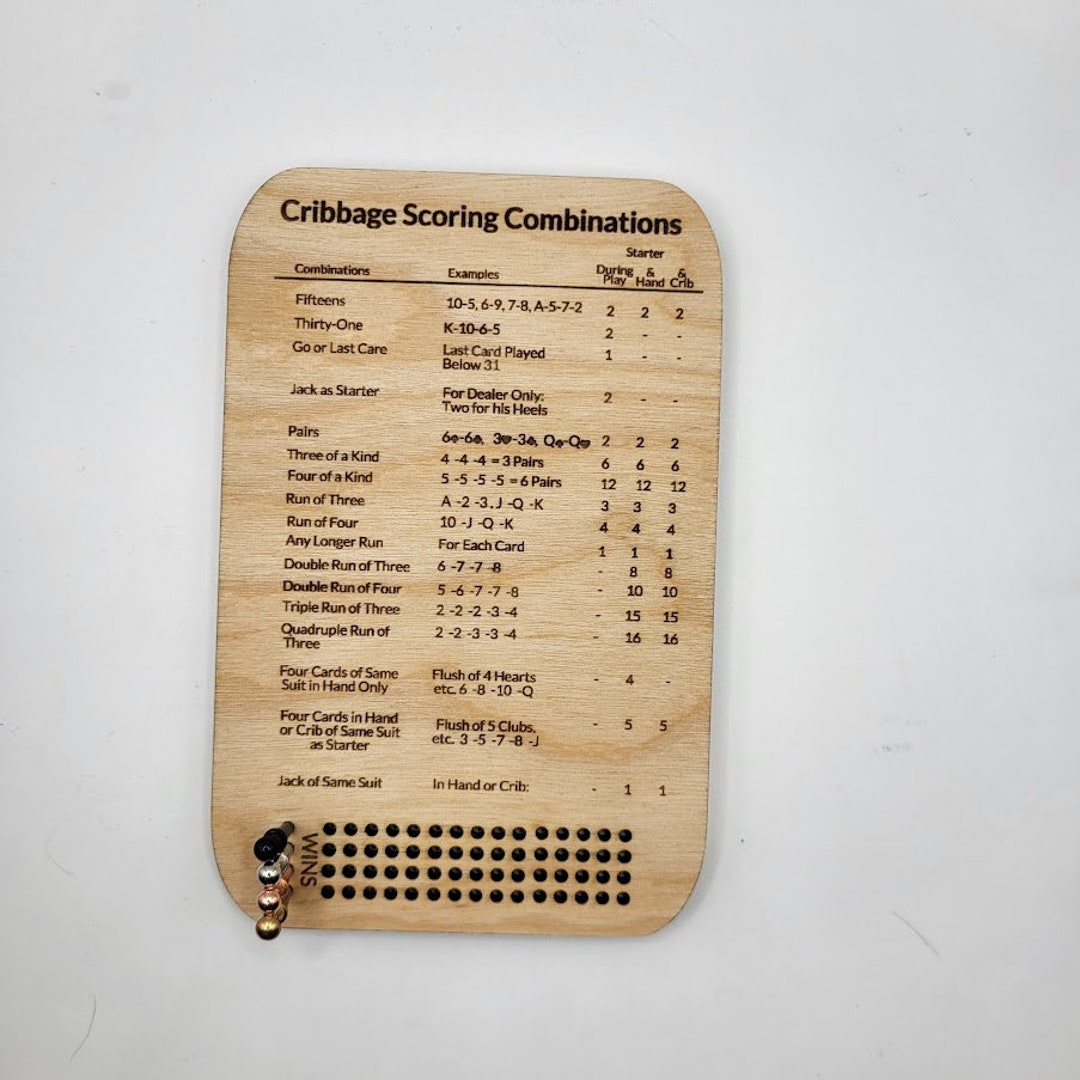 Cribbage Rules Scorecard, Cribbage Game, Card Game, Game Night, Board Game, Wooden Cribbage ...