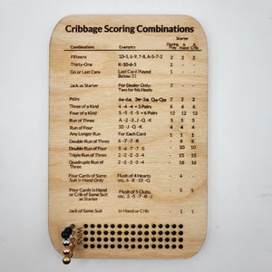 Birch Wood Cribbage Scorecard: Game Night Score Tracker - Etsy