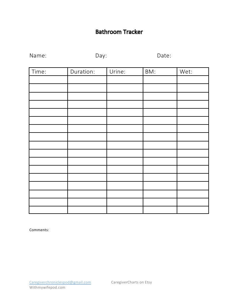 Bathroom Tracker Etsy