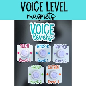 May include: Five white square voice level magnets with different colored borders and a purple button in the center. The magnets are labeled "Silent level 0", "Whisper level 1", "Partner level 2", "Group level 3", and "Outside level 4".