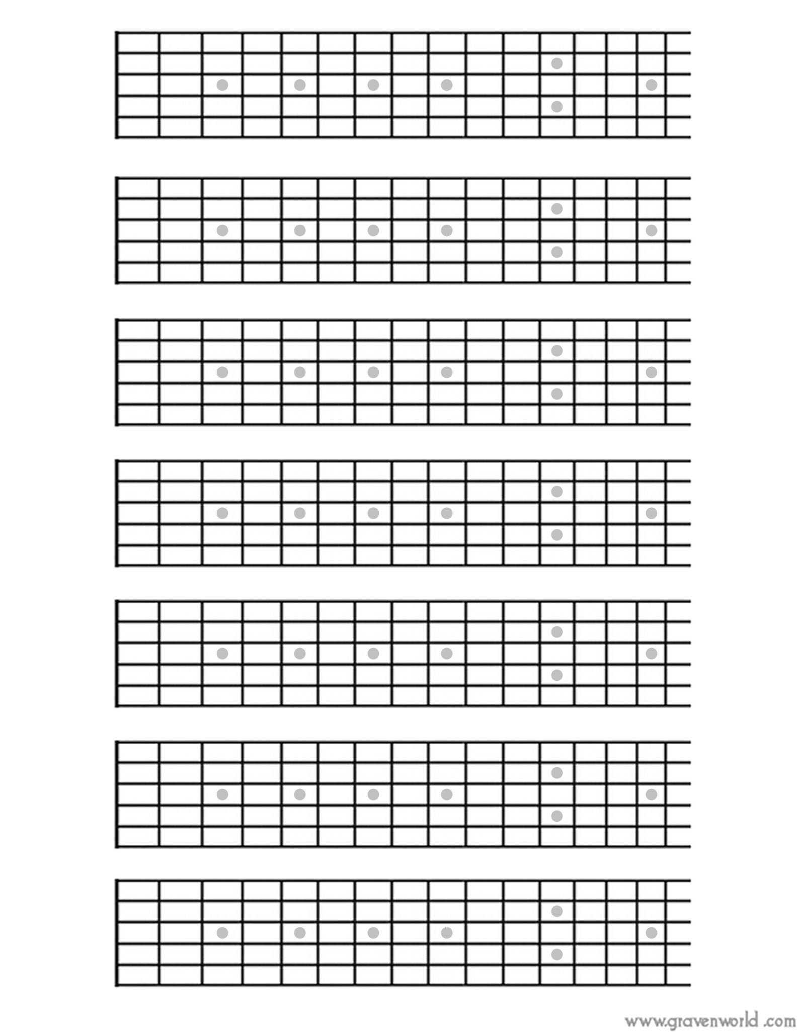 Printable Guitar Fretboard Diagram