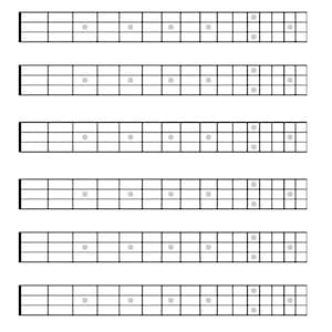 Könnte beinhalten: Ein Diagramm eines vierseitigen Griffbretts mit Punkten, die die Bünde markieren.