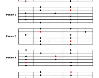 6 String Printable guitar minor pentatonic chart diagrams.  Instant download and Printable PNG. Format in 11x8.5 and A4