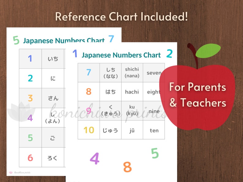 Japanese Numbers Flash Cards Montessori Cards japanese Etsy