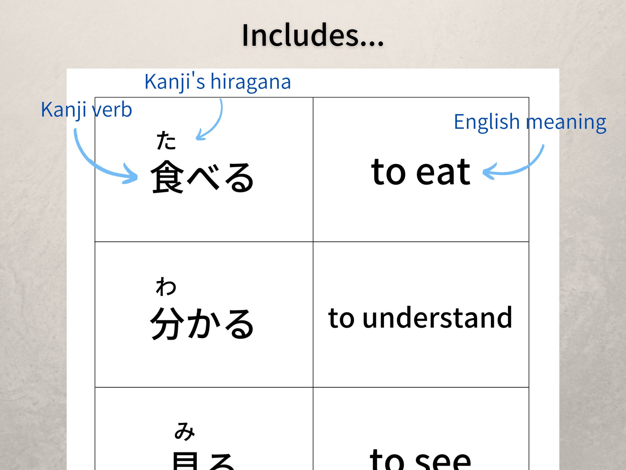 Basic Japanese Verb Flashcards Printable Flashcards Etsy 日本