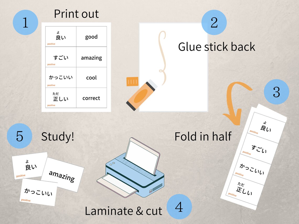 Japanese Adjective Flashcards Printable Flashcards japanese Flashcards, Japanese Grammar ...