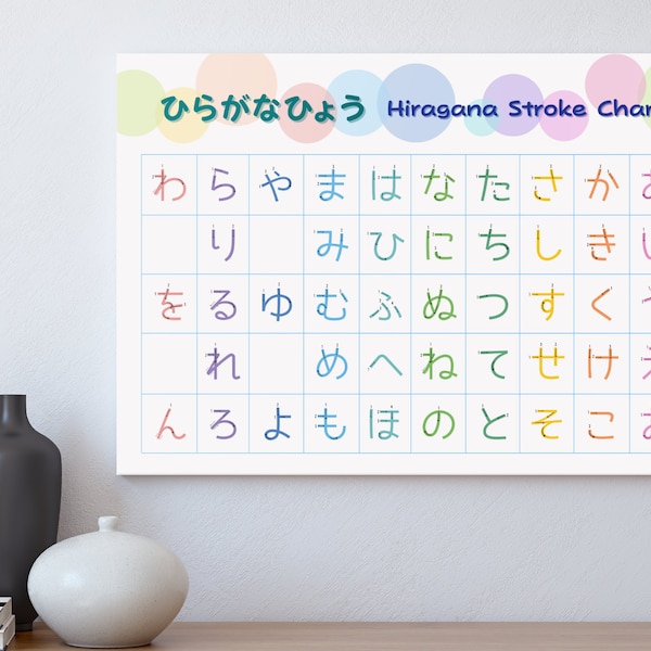 Hiragana Poster - Printable (Japanese Hiragana, Hiragana Chart, Stroke Order, Japanese Study, For Kids, Instant Digital Download)
