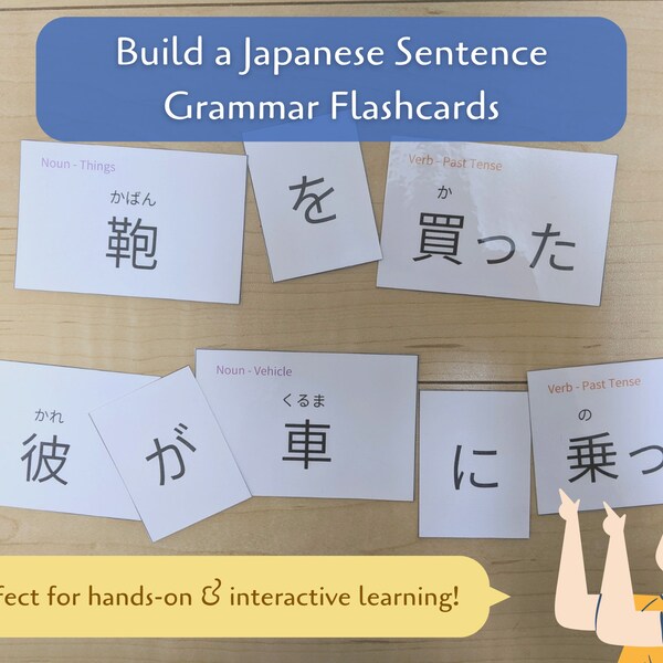 Printable Grammar Worksheets Etsy