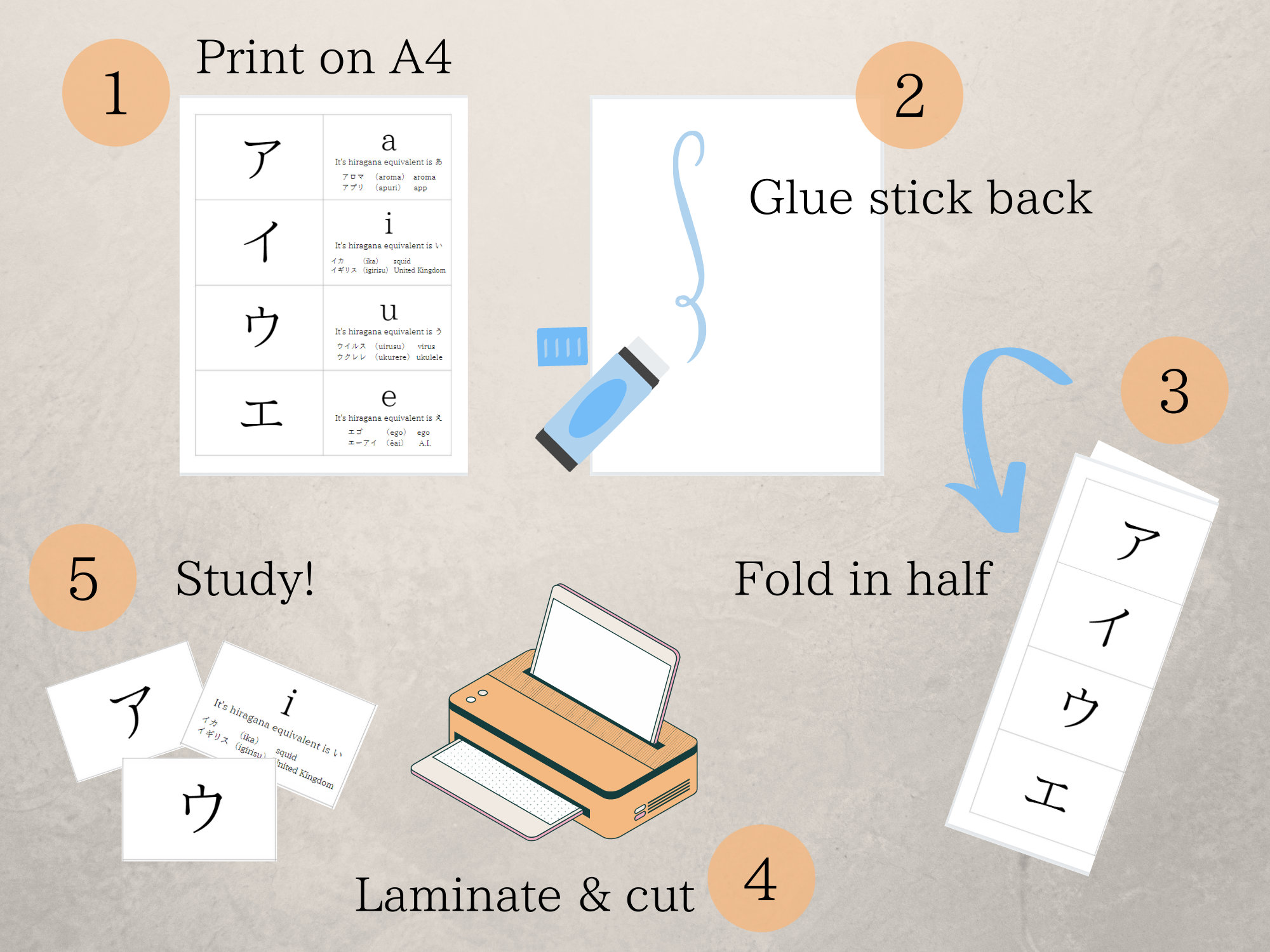 Japanese Katakana Study Flash Cards Digital Download, Printable PDF