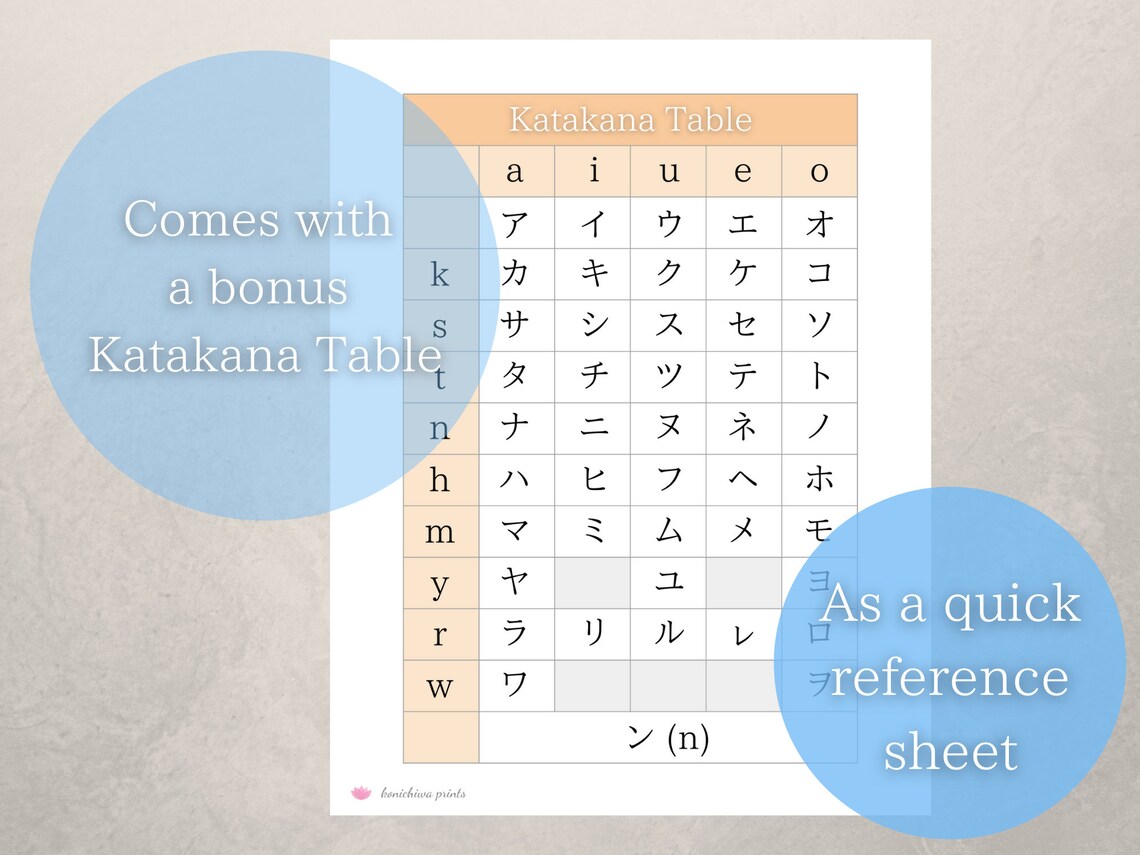 Japanese Katakana Study Flash Cards Digital Download, Printable PDF