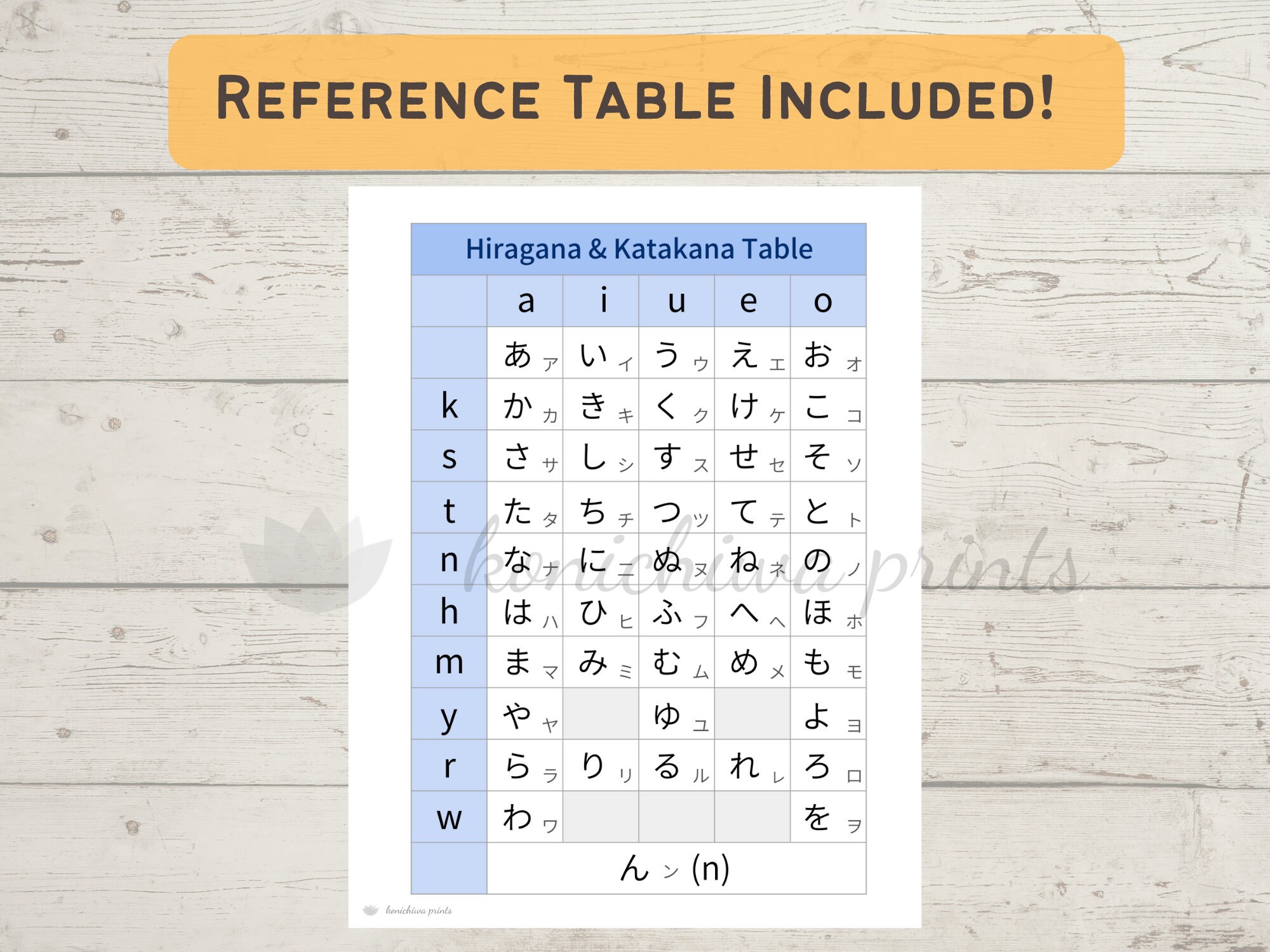 Japanese Hiragana and Katakana Flashcards - Japanese Flashcards ...