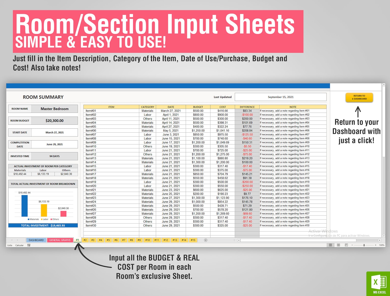 Home Renovation | Remodel Budget Excel Template | Renovation Budget ...