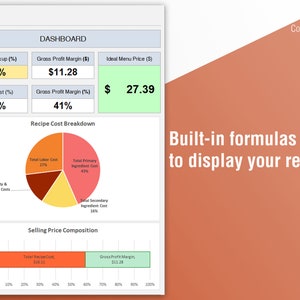 May include: A dashboard with a pie chart showing the breakdown of recipe costs, a bar chart showing the selling price composition, and a table with data on price markup, food cost, gross profit margin, and ideal menu price. The dashboard is titled "DASHBOARD".