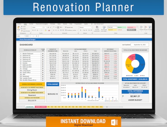 Home Renovation Remodel Budget Excel Template Renovation - Etsy