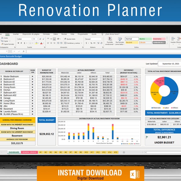 Modello Excel budget per ristrutturazione/rimodellamento casa/Foglio di calcolo budget per ristrutturazione/Calcolatore dei costi di ristrutturazione casa/Costo di ristrutturazione/Tracker