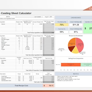 May include: A recipe costing sheet calculator spreadsheet with a dashboard showing the total recipe cost, gross profit margin, and ideal menu price. The spreadsheet includes a breakdown of primary and secondary ingredients, utility and preparation costs, and labour costs.