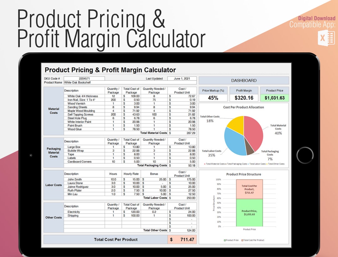 Product Pricing Calculator Etsy or General Use Pricing Etsy UK