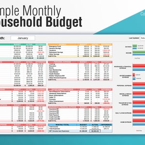 May include: A colourful spreadsheet with a green and blue header that reads "Simple Monthly Household Budget". The spreadsheet is divided into categories for income, expenses, and savings. The budget month is January. The spreadsheet includes columns for budget, actual, and difference.