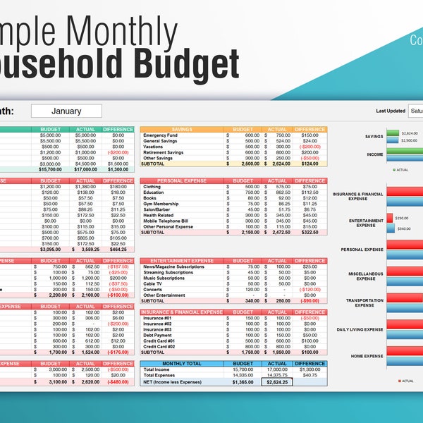 Excel Monthly Budget Template, Household Budget, Digital Budget, Finance Planner, Template Download (Simple to use)- Runs in Microsoft Excel