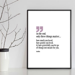 BUDDHA QUOTE.  Modern Typography, Buddha Quotes, Quote Prints, Quote Wall Art, Download, Downloadable. Inspirational Quotes, Quote Wall Art