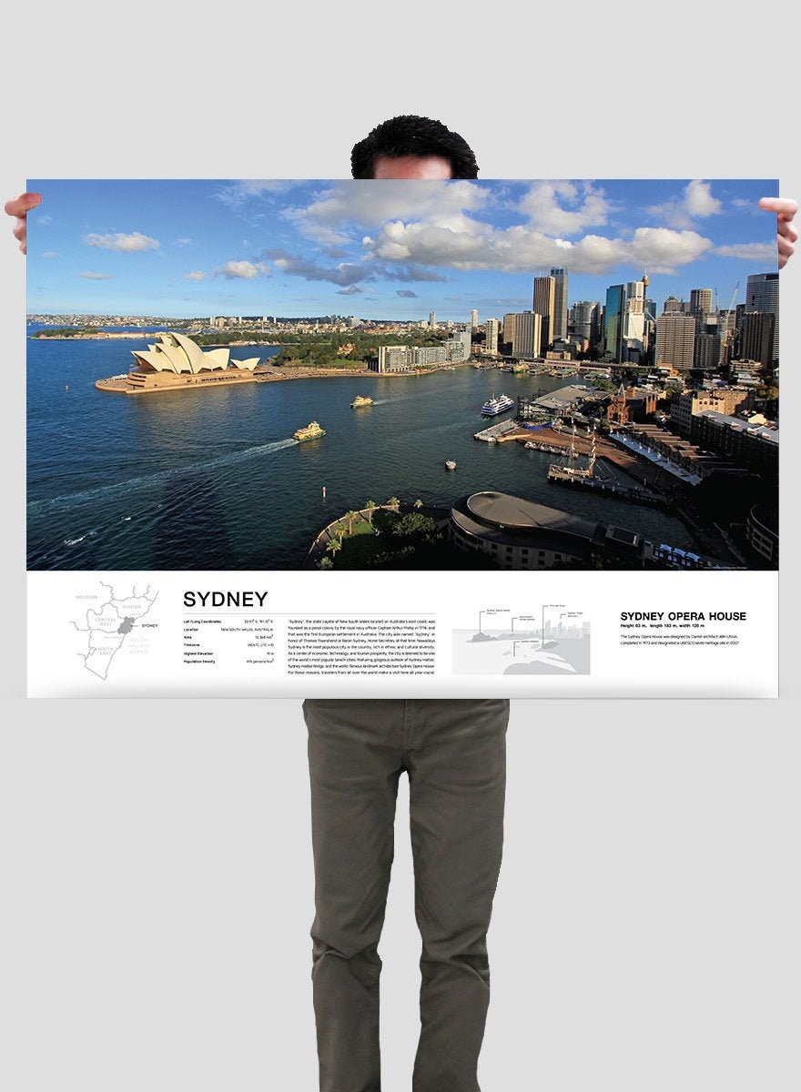 Writing about sydney picture