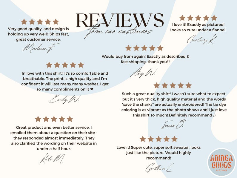 May include: A customer review graphic featuring the text REVIEWS from our customers in black font against a light blue and white abstract background. Six five-star ratings are displayed with individual testimonials and names. An Anmea Goods logo is visible.